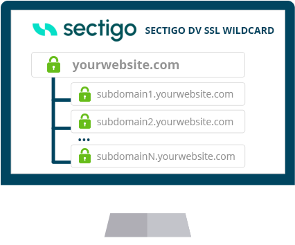 Sectigo Premium Logo